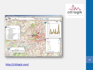 14
http://citilogik.com/
 