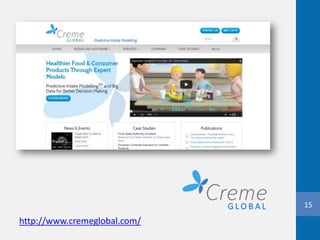 15
http://www.cremeglobal.com/
 