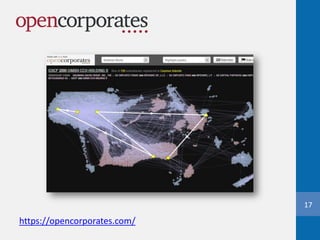 17
https://opencorporates.com/
 