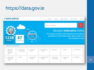 https://data.gov.ie
23
 