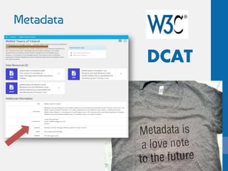 Metadata
29
DCAT
 