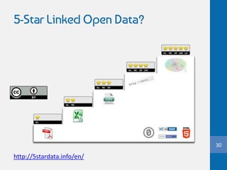 5-Star Linked Open Data?
30
http://5stardata.info/en/
 