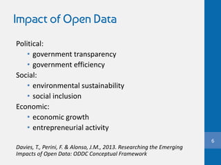 Impact of Open Data
Political:
• government transparency
• government efficiency
Social:
• environmental sustainability
• social inclusion
Economic:
• economic growth
• entrepreneurial activity
Davies, T., Perini, F. & Alonso, J.M., 2013. Researching the Emerging
Impacts of Open Data: ODDC Conceptual Framework
6
 