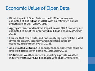 Economic Value of Open Data
• Direct impact of Open Data on the EU27 economy was
estimated at €32 Billion in 2010, with an estimated annual
growth rate of 7%. (Vickery 2011)
• Aggregate direct and indirect impact across EU27 economy are
estimated to be of the order of €140 billion annually. (Vickery
2011)
• Foresee that Open Data, and not simply big data, will be a vital
driver for growth, ingenuity and innovation in the UK
economy. (Deloitte Analytics, 2012).
• An estimated $3 trillion in annual economic potential could be
unlocked across seven domains. (McKinsey 2013)
• US National Weather Service supporting a private weather
industry worth over $1.5 billion per year. (CapGemini 2014)
 