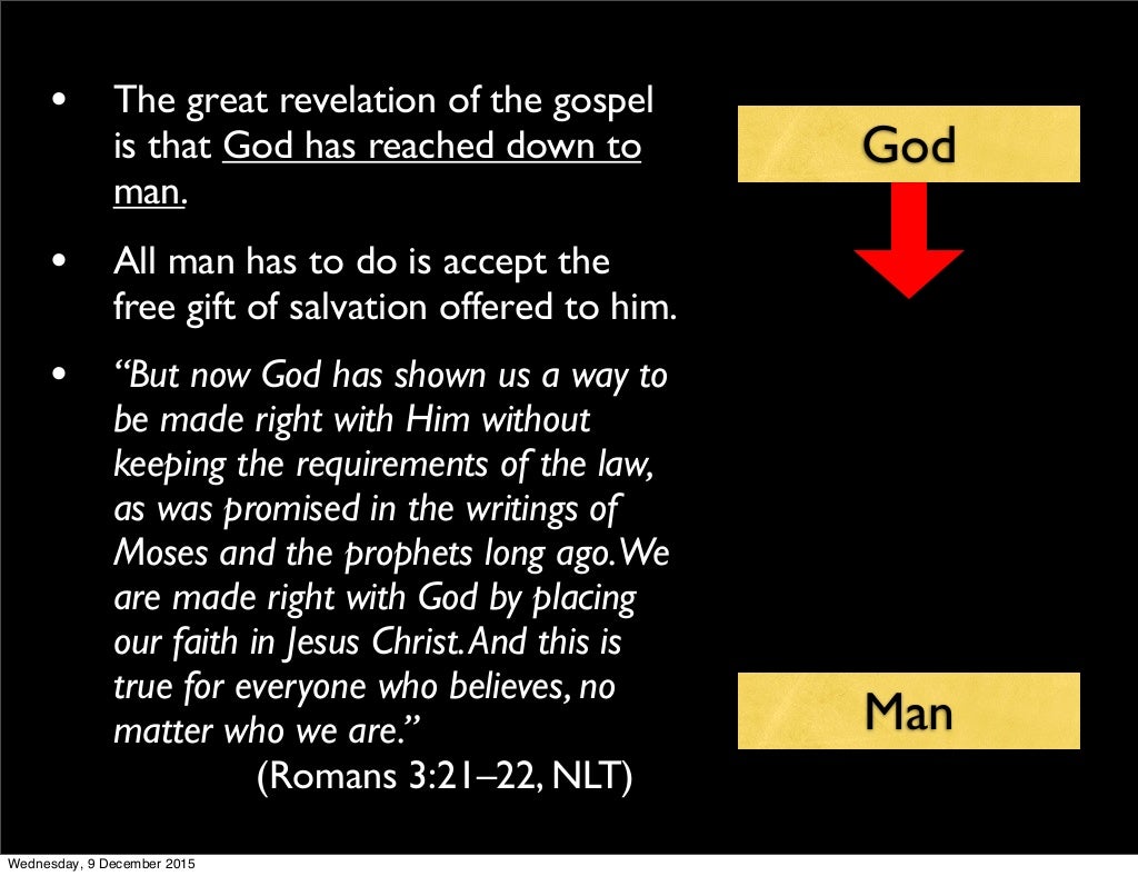 Paul's Letter to the Romans