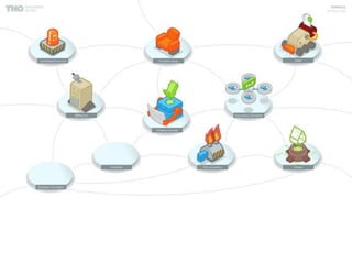 Another example
Elasstic – www.elasstic.eu
Others
– Clashdetection
– Total Cost of Ownership (www.proficient-project.eu )
– Supplier bots (staircase, floors, walls, etc)
– Loggers and analyses
– Planning suggestion (Stijn)
– Validation checkers
– BOM extractor
– Furniture placer
– LOD analyzer
– SpaceInvaders bot
 
