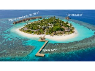 “Open API”
“Platform”
“Extendable”
 