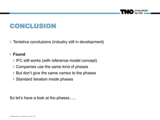 CONCLUSION
Tentative conclusions (industry still in development)
Found
IFC still works (with reference model concept)
Companies use the same kind of phases
But don’t give the same names to the phases
Standard iteration inside phases
So let’s have a look at the phases.….
Collaborative engineering with IFC