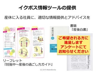 リーフレット
『妊娠中〜産後の過ごし方ガイド』
イクボス情報ツールの提供
産休に入る社員に、適切な情報提供とアドバイスを
書籍
『産後白書』
(C) 2015 MadreBonita
ご希望される方に
進呈します
アンケートにて
お知らせください
 
