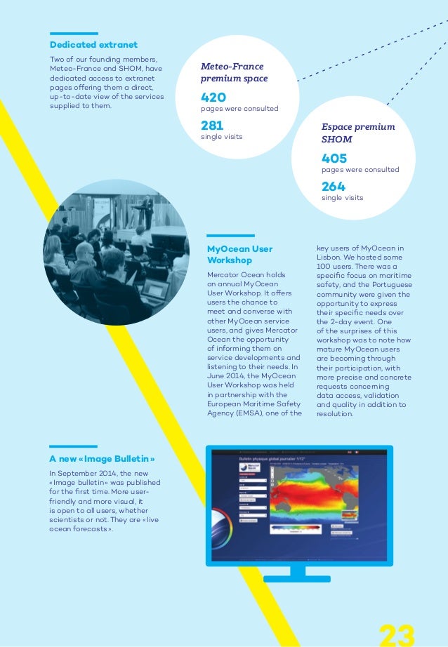 converse annual report 2014