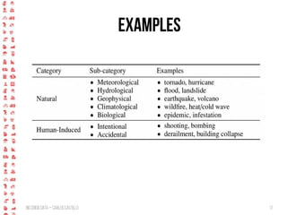 BigCrisis Data — Carlos Castillo 17
Examples
 