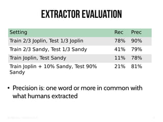 Big Crisis Data — Carlos Castillo 47
Extractor evaluation
Setting Rec Prec
Train 2/3 Joplin, Test 1/3 Joplin 78% 90%
Train 2/3 Sandy, Test 1/3 Sandy 41% 79%
Train Joplin, Test Sandy 11% 78%
Train Joplin + 10% Sandy, Test 90%
Sandy
21% 81%
● Precision is: one word or more in common with
what humans extracted
 