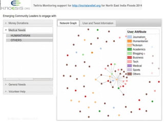 Big Crisis Data — Carlos Castillo 59
 