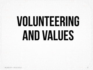 BigCrisis Data — Carlos Castillo 67
Volunteering
and Values
 