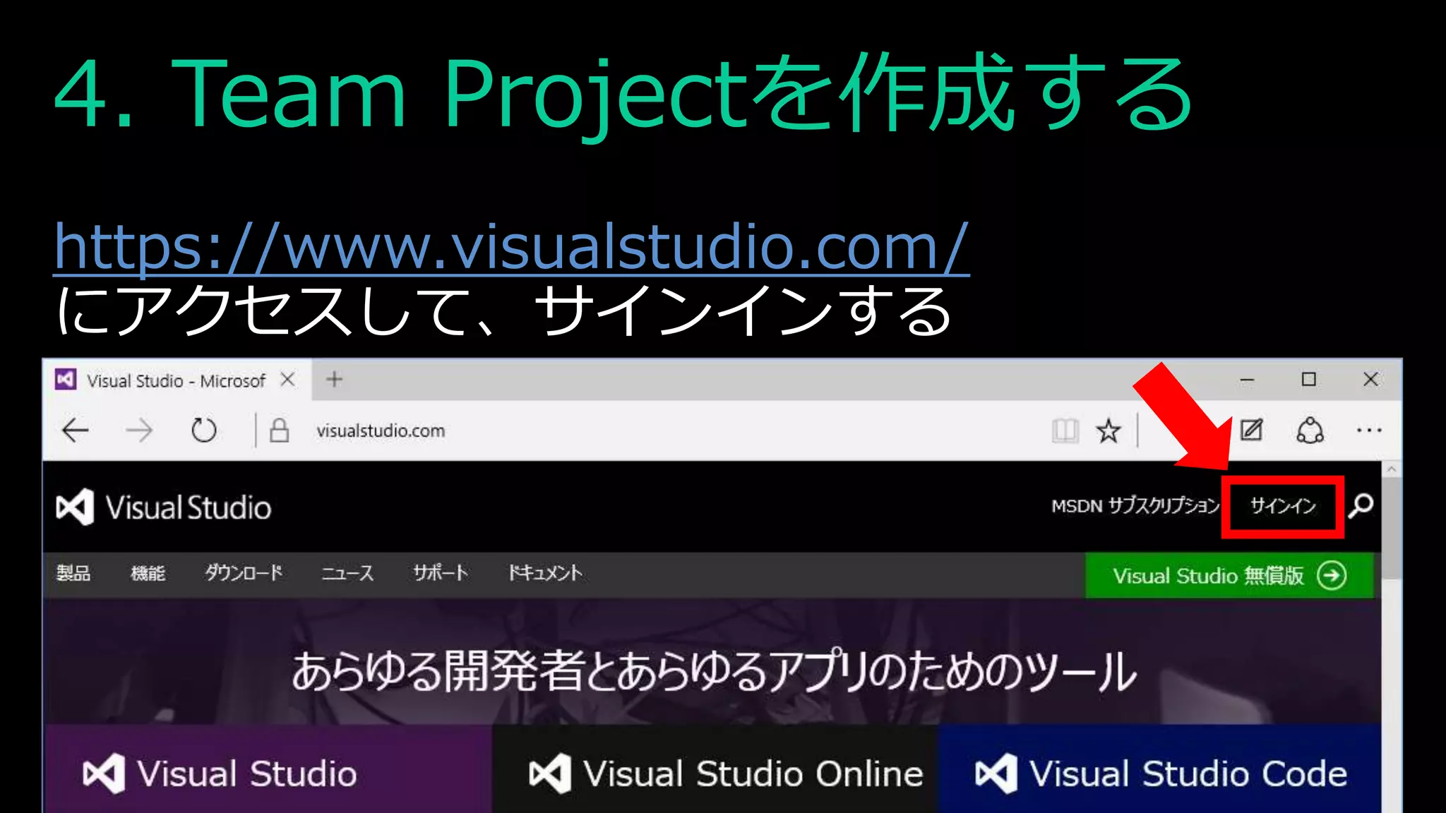 4. Team Projectを作成する
https://www.visualstudio.com/
にアクセスして、サインインする
 