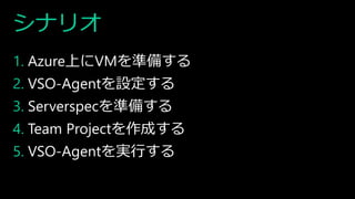 シナリオ
1. Azure上にVMを準備する
2. VSO-Agentを設定する
3. Serverspecを準備する
4. Team Projectを作成する
5. VSO-Agentを実行する
 