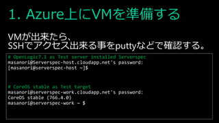 1. Azure上にVMを準備する
VMが出来たら、
SSHでアクセス出来る事をputtyなどで確認する。
# OpenLogic7.1 as Test server installed Serverspec
masanori@Serverspec-host.cloudapp.net's password:
[masanori@serverspec-host ~]$
# CoreOS stable as Test target
masanori@serverspec-work.cloudapp.net's password:
CoreOS stable (766.4.0)
masanori@serverspec-work ~ $
 