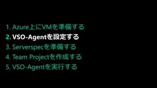 1. Azure上にVMを準備する
2. VSO-Agentを設定する
3. Serverspecを準備する
4. Team Projectを作成する
5. VSO-Agentを実行する
 