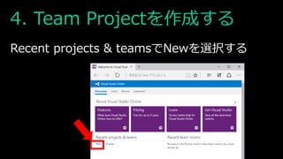 4. Team Projectを作成する
Recent projects & teamsでNewを選択する
 