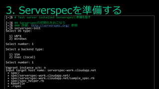 3. Serverspecを準備する[~]$ # Test server installed Serverspecに準備を施す
[~]$ vi spec/serverspec-work.cloudapp.net/sample_spec.rb
r...
