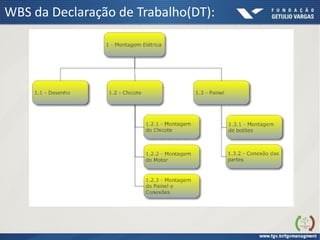 WBS da Declaração de Trabalho(DT):
 