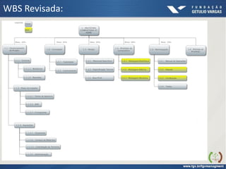 WBS Revisada:
 