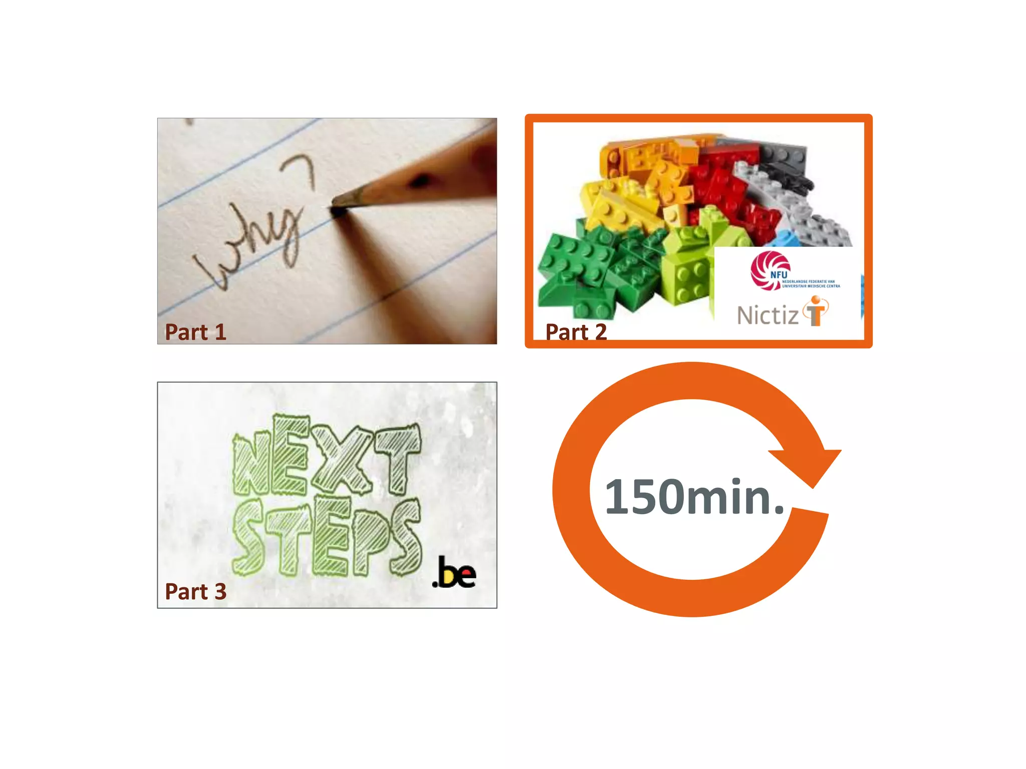 150min.
Part 1 Part 2
Part 3
 