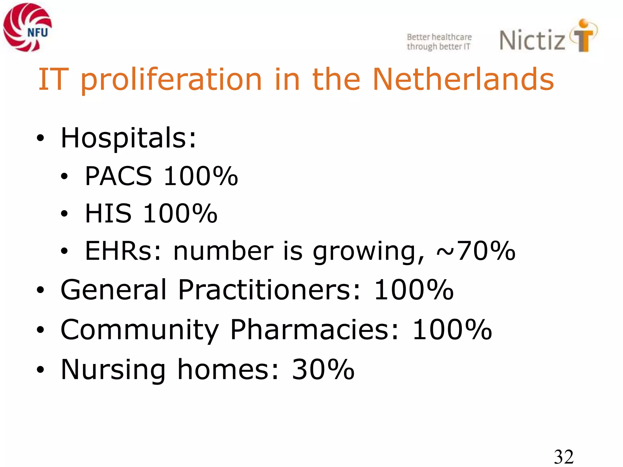 IT proliferation in the Netherlands
• Hospitals:
• PACS 100%
• HIS 100%
• EHRs: number is growing, ~70%
• General Practitioners: 100%
• Community Pharmacies: 100%
• Nursing homes: 30%
32
 