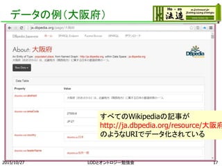 データの例（大阪府）
2015/10/27 LODとオントロジー勉強会 17
すべてのWikipediaの記事が
http://ja.dbpedia.org/resource/大阪府
のようなURIでデータ化されている
 