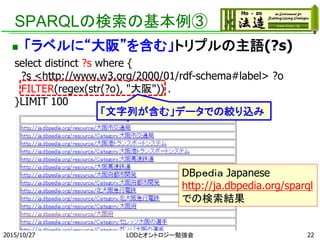 SPARQLの検索の基本例③
 「ラベルに“大阪”を含む」トリプルの主語(?s)
select distinct ?s where {
?s <http://www.w3.org/2000/01/rdf-schema#label> ?o .
FILTER(regex(str(?o), "大阪")) .
}LIMIT 100
「文字列が含む」データでの絞り込み
DBｐｅｄｉａ Japanese
http://ja.dbpedia.org/sparql
での検索結果
222015/10/27 LODとオントロジー勉強会
 