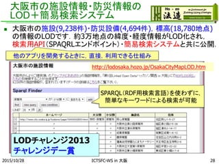 大阪市の施設情報・防災情報の
LOD＋簡易検索システム
2015/10/28
 大阪市の施設(9,238件)・防災設備(4,694件)，標高(18,780地点)
の情報のLODです．約3万地点の緯度・経度情報がLOD化され，
検索用API（SPAQRLエンドポイント）・簡易検索システムと共に公開．
SPARQL（RDF用検索言語）を使わずに，
簡単なキーワードによる検索が可能
http://lodosaka.hozo.jp/OsakaCityMapLOD.htm
他のアプリを開発するときに，直接，利用できる仕組み
LODチャレンジ2013
チャレンジデー賞
ICTSFC-WS in 大阪 28
 