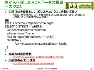 表からへ関したRDFデータの構造
へのクエリ
 主語（?s）を変数として，絞り込みたいクエリを書けば良い
 ただし，全てのプロパティが使われているとは限らないので，必須出な
いプロパティにはOPTIONALを使う
例）
PREFIX schema:<http://schema.org/>
SELECT DISTINCT * WHERE{
?uri schema:address ?address;
schema:name ?name.
FILTER regex(str(?address),"中之島")
OPTIONAL{
?uri <http://schema.org/address> ?addr.
}
}
 大阪市の施設情報
 http://lodosaka.hozo.jp/OsakaCityMapLOD.htm
 大阪市のイベント情報
 http://data.lodosaka.jp/osaka-events/
2015/10/27 LODとオントロジー勉強会 30
 