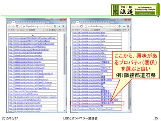 2015/10/27 35
ここから，興味があ
るプロパティ（関係）
を選ぶと良い
例）隣接都道府県
LODとオントロジー勉強会
 