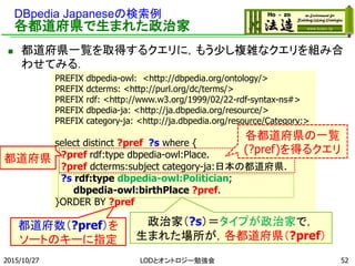 DBpedia Japaneseの検索例
各都道府県で生まれた政治家
 都道府県一覧を取得するクエリに，もう少し複雑なクエリを組み合
わせてみる．
2015/10/27 52
PREFIX dbpedia-owl: <http://dbpedia.org/ontology/>
PREFIX dcterms: <http://purl.org/dc/terms/>
PREFIX rdf: <http://www.w3.org/1999/02/22-rdf-syntax-ns#>
PREFIX dbpedia-ja: <http://ja.dbpedia.org/resource/>
PREFIX category-ja: <http://ja.dbpedia.org/resource/Category:>
select distinct ?pref ?s where {
?pref rdf:type dbpedia-owl:Place.
?pref dcterms:subject category-ja:日本の都道府県.
?s rdf:type dbpedia-owl:Politician;
dbpedia-owl:birthPlace ?pref.
}ORDER BY ?pref
政治家（?s）＝タイプが政治家で，
生まれた場所が，各都道府県（?pref）
各都道府県の一覧
(?pref)を得るクエリ
都道府県
都道府数（?pref）を
ソートのキーに指定
LODとオントロジー勉強会
 