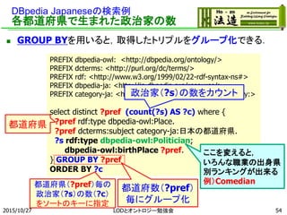 DBpedia Japaneseの検索例
各都道府県で生まれた政治家の数
 GROUP BYを用いると，取得したトリプルをグループ化できる．
2015/10/27 54
PREFIX dbpedia-owl: <http://dbpedia.org/ontology/>
PREFIX dcterms: <http://purl.org/dc/terms/>
PREFIX rdf: <http://www.w3.org/1999/02/22-rdf-syntax-ns#>
PREFIX dbpedia-ja: <http://ja.dbpedia.org/resource/>
PREFIX category-ja: <http://ja.dbpedia.org/resource/Category:>
select distinct ?pref (count(?s) AS ?c) where {
?pref rdf:type dbpedia-owl:Place.
?pref dcterms:subject category-ja:日本の都道府県.
?s rdf:type dbpedia-owl:Politician;
dbpedia-owl:birthPlace ?pref.
} GROUP BY ?pref
ORDER BY ?c
政治家（?s）の数をカウント
都道府県
都道府数（?pref）
毎にグループ化
都道府県（?pref）毎の
政治家（?s）の数（?c）
をソートのキーに指定
ここを変えると，
いろんな職業の出身県
別ランキングが出来る
例）Comedian
LODとオントロジー勉強会
 