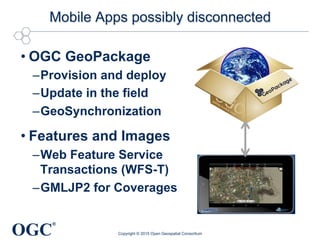 OGC
®
Mobile Apps possibly disconnected
• OGC GeoPackage
– Provision and deploy
– Update in the field
– GeoSynchronization
• Features and Images
– Web Feature Service
Transactions (WFS-T)
– GMLJP2 for Coverages
Copyright © 2015 Open Geospatial Consortium
!
 