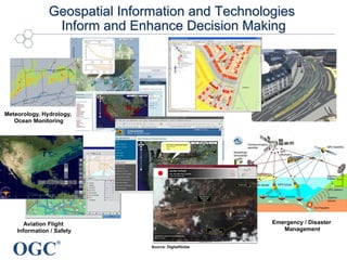OGC
®
Geospatial Information and Technologies
Inform and Enhance Decision Making
Emergency / Disaster
Management
Aviation Flight
Information / Safety
Meteorology, Hydrology,
Ocean Monitoring
Source: DigitalGlobe
 