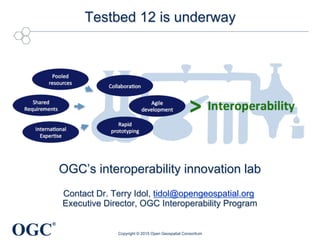 OGC
®
Testbed 12 is underway
Copyright © 2015 Open Geospatial Consortium
OGC’s interoperability innovation lab
Contact Dr. Terry Idol, tidol@opengeospatial.org
Executive Director, OGC Interoperability Program
 