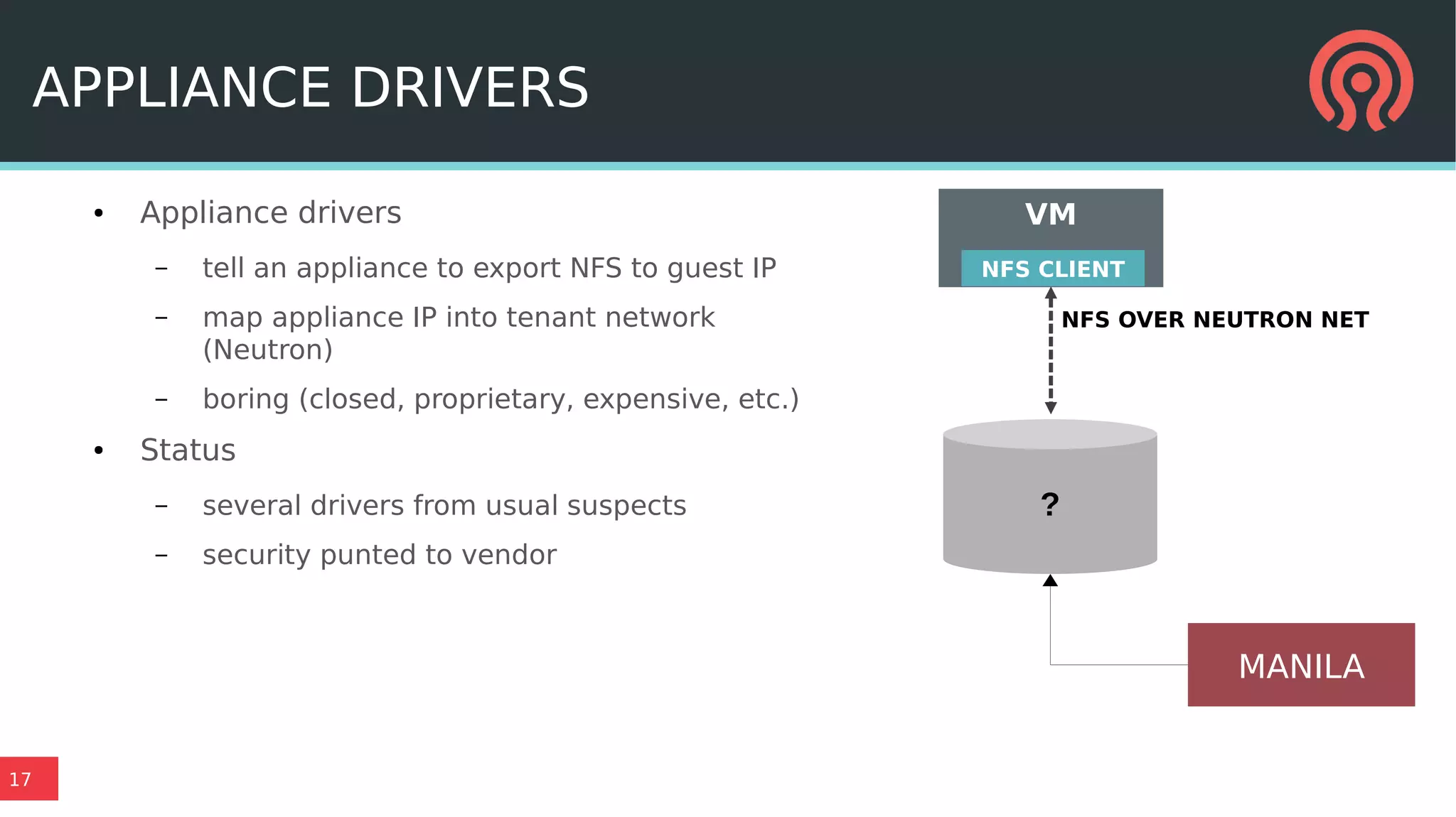17
?
APPLIANCE DRIVERS
● Appliance drivers
– tell an appliance to export NFS to guest IP
– map appliance IP into tenant network
(Neutron)
– boring (closed, proprietary, expensive, etc.)
● Status
– several drivers from usual suspects
– security punted to vendor
MANILA
VM
NFS CLIENT
NFS OVER NEUTRON NET
 