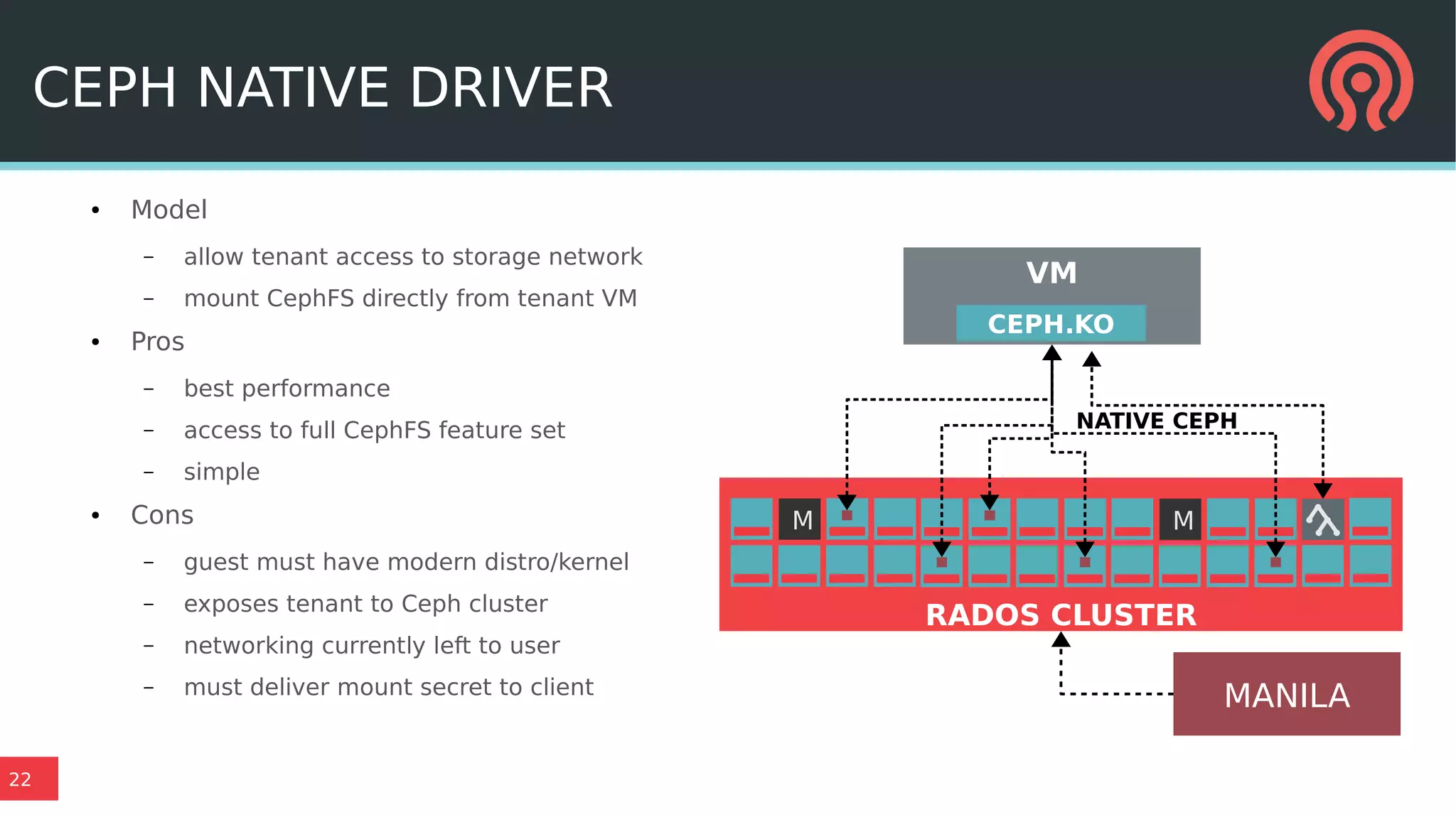 22
CEPH NATIVE DRIVER
● Model
– allow tenant access to storage network
– mount CephFS directly from tenant VM
● Pros
– best performance
– access to full CephFS feature set
– simple
● Cons
– guest must have modern distro/kernel
– exposes tenant to Ceph cluster
– networking currently left to user
– must deliver mount secret to client
VM
M M
RADOS CLUSTER
CEPH.KO
MANILA
NATIVE CEPH
 