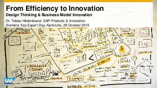 From Efficiency to Innovation
Design Thinking & Business Model Innovation
Dr. Tobias Hildenbrand, SAP Products & Innovation
Siemens Key Expert Day, Karlsruhe, 28 October 2015
 