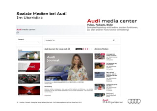 16 Günther, Dückert: Enterprise Social Network bei Audi - Ein Erfahrungsbericht auf der KnowTech 2015
Soziale Medien bei A...