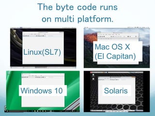 The byte code runs
on multi platform.
SolarisWindows 10
Linux(SL7)
Mac OS X
(El Capitan)
 