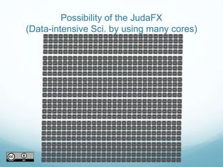 Possibility of the JudaFX
(Data-intensive Sci. by using many cores)
 