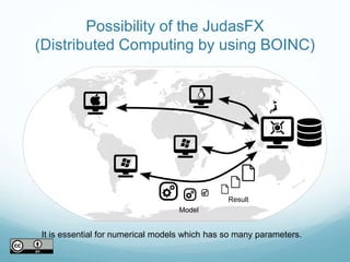 Possibility of the JudasFX
(Distributed Computing by using BOINC)
It is essential for numerical models which has so many parameters.
 