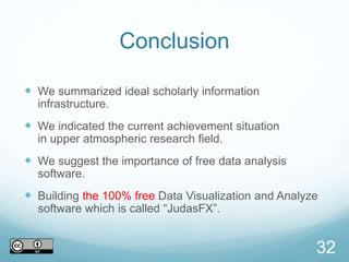 Conclusion
 We summarized ideal scholarly information
infrastructure.
 We indicated the current achievement situation
in upper atmospheric research field.
 We suggest the importance of free data analysis
software.
 Building the 100% free Data Visualization and Analyze
software which is called “JudasFX”.
32
 