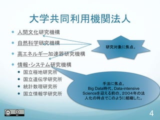 大学共同利用機関法人
 人間文化研究機構
 自然科学研究機構
 高エネルギー加速器研究機構
 情報・システム研究機構
 国立極地研究所
 国立遺伝学研究所
 統計数理研究所
 国立情報学研究所
4
手法に焦点。
Big Data時代、Data-intensive
Scienceを迎える前の、２００４年の法
人化の時点でこのように組織した。
研究対象に焦点。
 