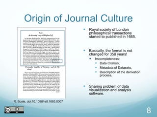 Origin of Journal Culture
 Royal society of London
philosophical transactions
started to published in 1665.
 Basically, the format is not
changed for 350 years!
 Imcompleteness:
 Data Citation,
 Metadata of Datasets,
 Description of the derivation
process,
 Sharing problem of data
visualization and analysis
software.
8
R. Boyle, doi:10.1098/rstl.1665.0007
 