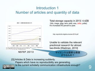 Introduction 1
Number of articles and quantity of data
9
NISTEP, ２０１３
http:-reports/idc-digital-universe-2014.pdf
Total storage capacity in 2013: 4.4ZB
（kilo, mega, giga, tera, peta, exa, zetta, yotta)
It's increased 40 percent a year.
[Q] Articles & Data is increasing suddenly.
Papers which have no reproducibility are generating.
Is the current scholarly communication infrastructure enough?
Unable to validate the relevant
preclinical research for almost
two-thirds [Wadman, 2013]
サイエンスは国家公務員
がやるもの？
 