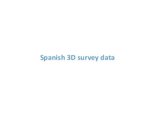 Spanish 3D survey data
 